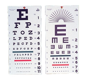 Eye Check Chart